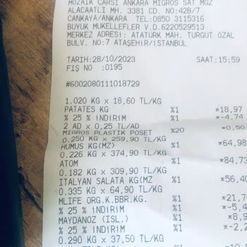 Migros Altın Ve Yaş Üzüm Rakıda Beyaz Tortu Sorunu