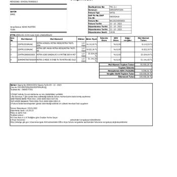 Kerman Mobilya Mobilyaların İadesinin Alınmaması