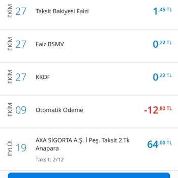 Axa Sigorta Denizbank Habersiz Para Kesintisi!