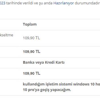 Sağlam Lisans Siparişim Teslim Edilmedi