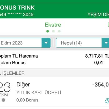 Garanti BBVA Kredi Kartı Aidatı