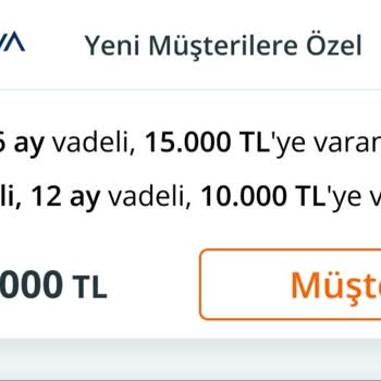 Garanti BBVA Kredi Faiz Oranı