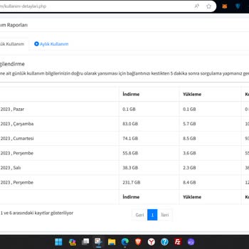 Poyraz WiFi Wi-Fi Hizmeti Mağduriyeti