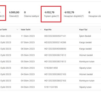 Hepsiburada İşortağım Haksız Kargo Ücreti