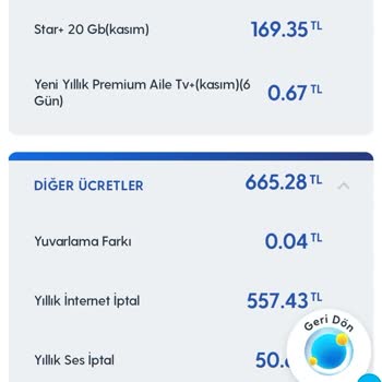 Turkcell Haksız Cayma Bedeli İstedi
