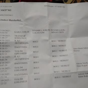 PTT Kargo Adresim Net Olmasına Rağmen Kargomu Getirmedi