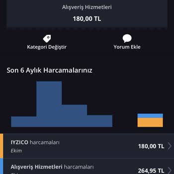 KFC Parayı Çekip Siparişi Yollamadılar.