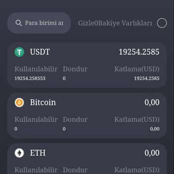 Dijitalgroup.com.tr Digital Platformunda Yaşadığım Sorunlar