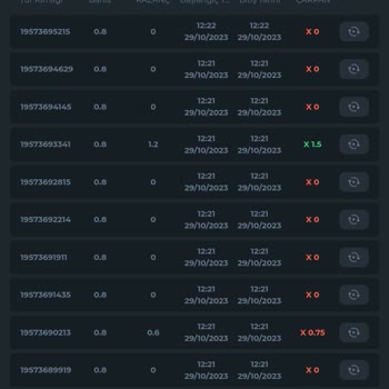 Cashwin Güvenilmez Bir Site!