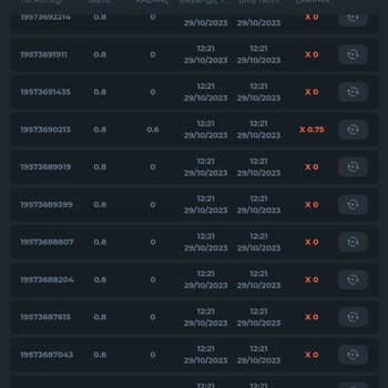 Cashwin Güvenilmez Bir Site!