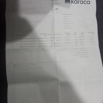 Karaca Züccaciye Düdüklü Tencere İadesi