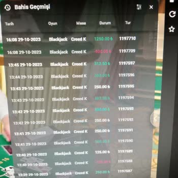 Romabet Haksız Yere 41K Bakiyemi Sildi