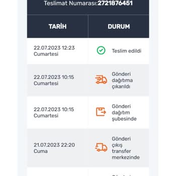 Mama Zehirlenmesi Trendyol-Royal Canin