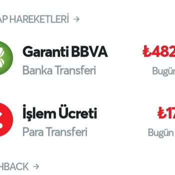 Papara Masraf Alıyor