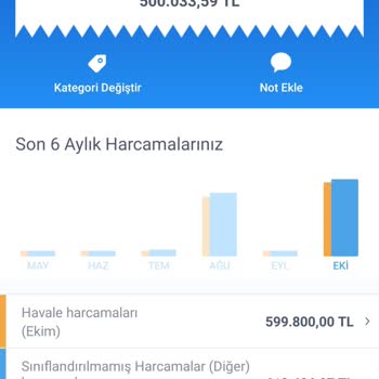 PayFix İade Talebim İçin