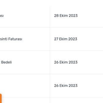 Trendyol Satıcı Firmaların Çaresizliği