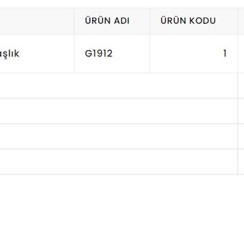 Geldimarket.com Ya Ürünü Göndersin Ya da Paramı İade Etsin