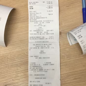 A101 Ürün İadesi Ve Süreci