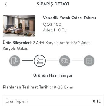 Vivense Yatak Odası Pişmanlığı