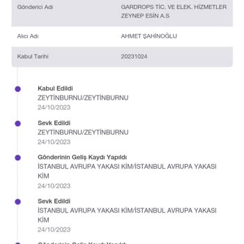 Gardrops Para İadesi Yapılmadı