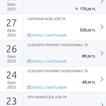 Çiçek Sepeti Uygulamasından Sipariş Gönderilsin Ya Da İptal Edilsin.