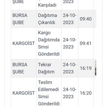 Kargoist Kargo Mağduriyet Etti