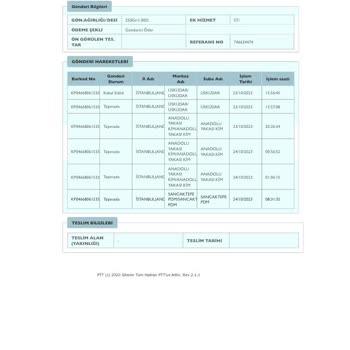PTT Kargo Kargom 6 Gündür Dağıtım Şubesinde Bekliyor