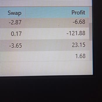 Interpro Global İnterpro Global Paramı Çekti