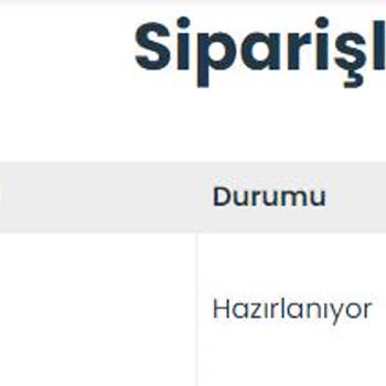 Ruum Store İki Haftadır Siparişimi Hazırlayamadı