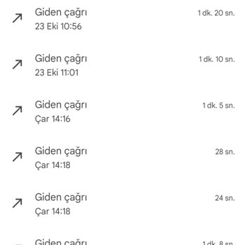 Fiat Telefonlara Cevap Verilmiyor