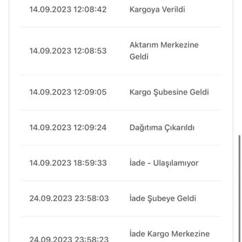 A101 Ürünüm Ya Da Param Teslim Edilmedi