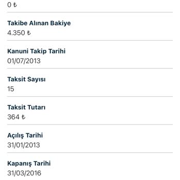 Findeks 10 Yıl Önceki Kanuni Takibin Hala Silinmedi
