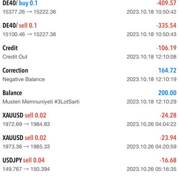 Rexen Trade Hiç Memnun Kalmadım