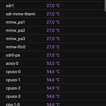 Samsung 2 Aylık Samsung S22'nin Aşırı Isınması (55 Derece)