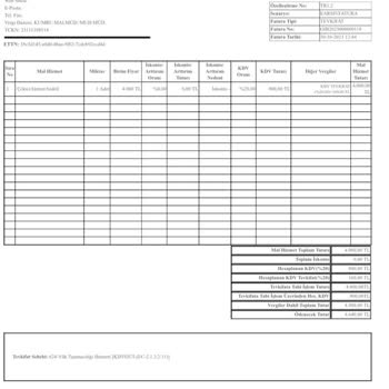 Ankara Sigorta Anlara Kasko Çekici Hizmeti