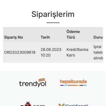 Ev Bazaar AVM Ücret İadesinin Yapılmaması
