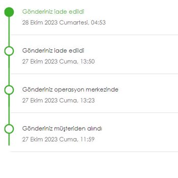 Samsung Telefon Samsung'un Talebim Olmamasına Rağmen Siparişimi İptal Etmesi