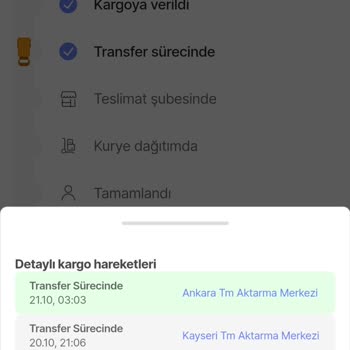 Hepsiburada Keyfine Göre Para İadesi Yapmakta.
