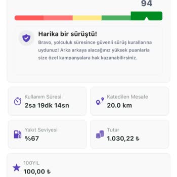 Moov Müşteri Memnuniyeti