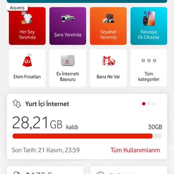 Vodafone Taahhüt Sorunu