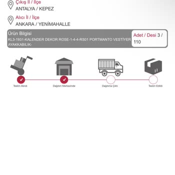 Vivense Teslim Edilmeyen Ürün.