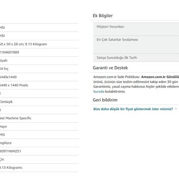 Amazon Ürün İade Sorunu