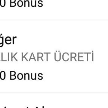 Garanti BBVA Kredi Kartı Aidatı
