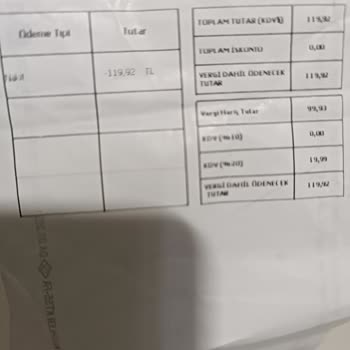 Evidea İade De Ücret Kesiyor