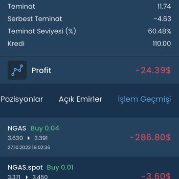 Rota Capital Yanlış Alım Yapılması