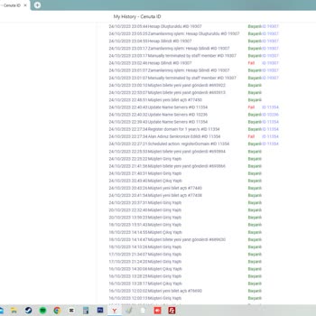Cenuta Alan Adı Aktivasyon Süreci Sorunu