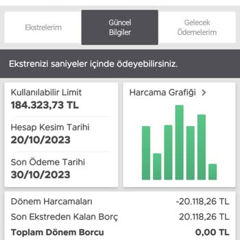 Garanti Bonus Kartı Borcuma İtiraz