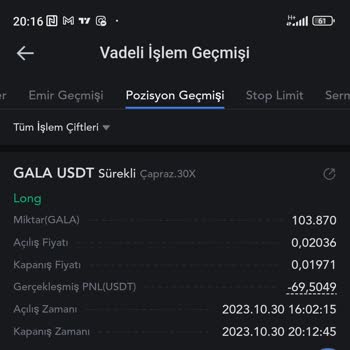 Mexc Vadeli İşlemler Likide