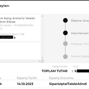Süvari Giyim İptal Sonrası Ödenmeyen İade Tutarı