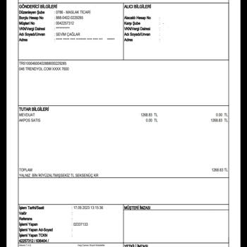 Trendyol Paramın İadesi Yapılmadı